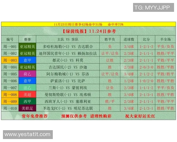 意甲法乙西甲英超四大联赛精彩对决尽在本周赛事预告与分析